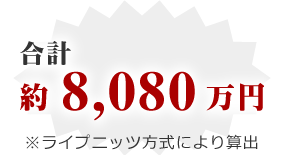 合計8080万円　※ライプニッツ方式により算出
