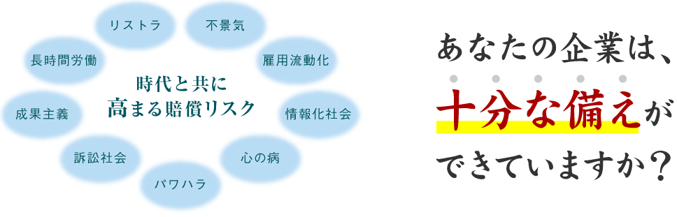 労災事故が発生！会社だけでなく役員の方々も十分な備えができていますか？